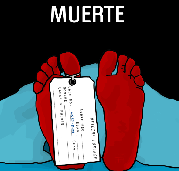 Libro de la Muerte